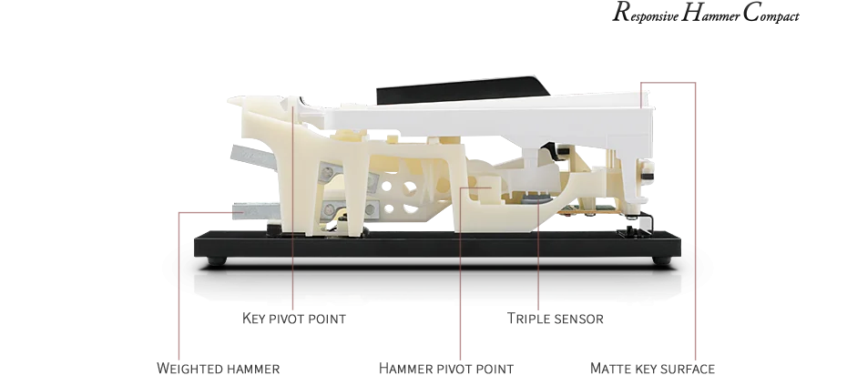 Kawai KDP-110 mechanika
